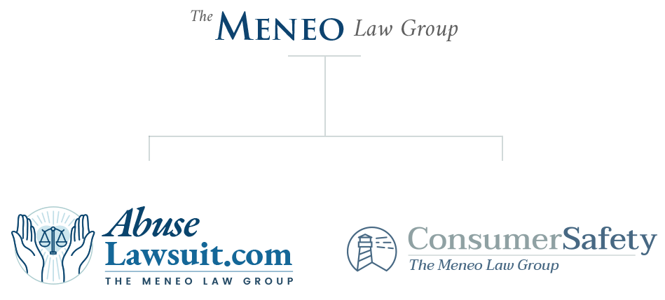 meneo umbrella chart